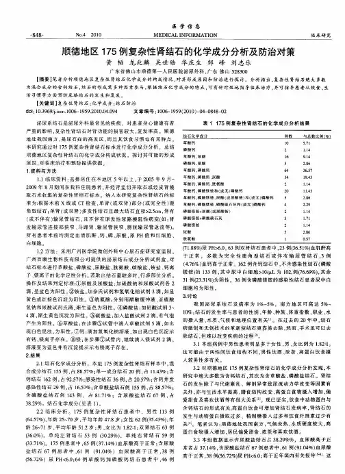 顺德地区175例复杂性肾结石的化学成分分析及防治对策
