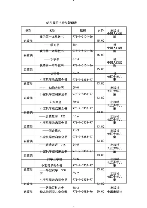 幼儿园图书分类管理表