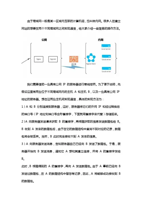 内网穿透实现外网访问内网