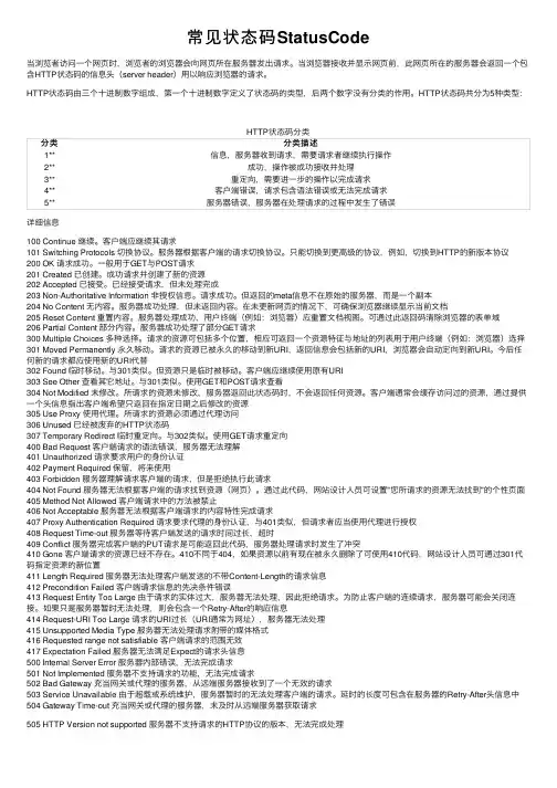 常见状态码StatusCode