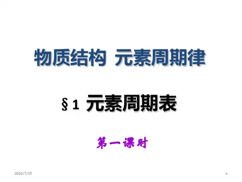 人教版高一化学必修2第一章第一节元素周期表PPT课件