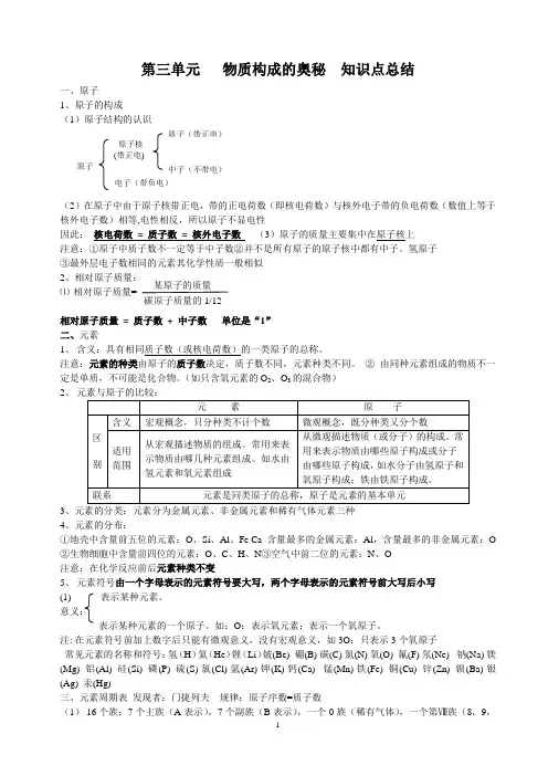 初三化学第三四单元知识点总结(1)