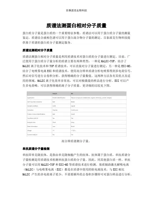 质谱法测蛋白相对分子质量