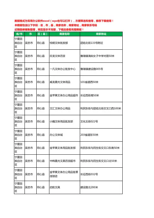 2020新版宁夏回族自治区吴忠市同心县办公用品工商企业公司商家名录名单联系电话号码地址大全18家