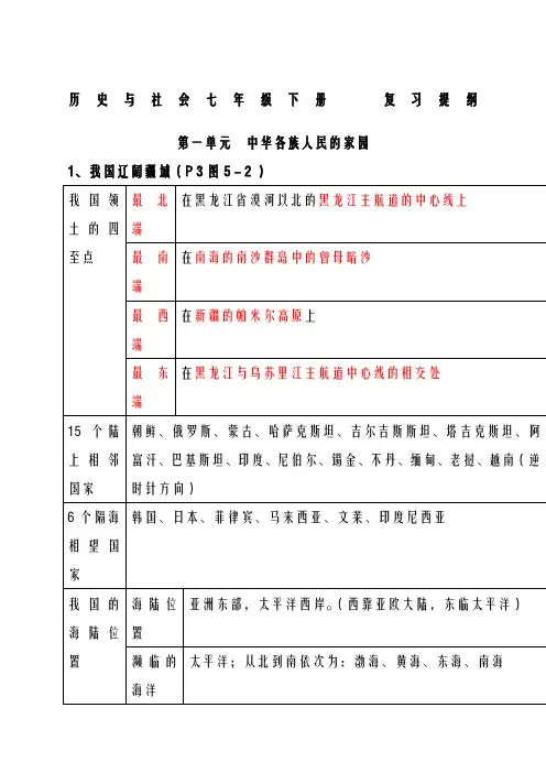 七年级下册历史与社会复习提纲