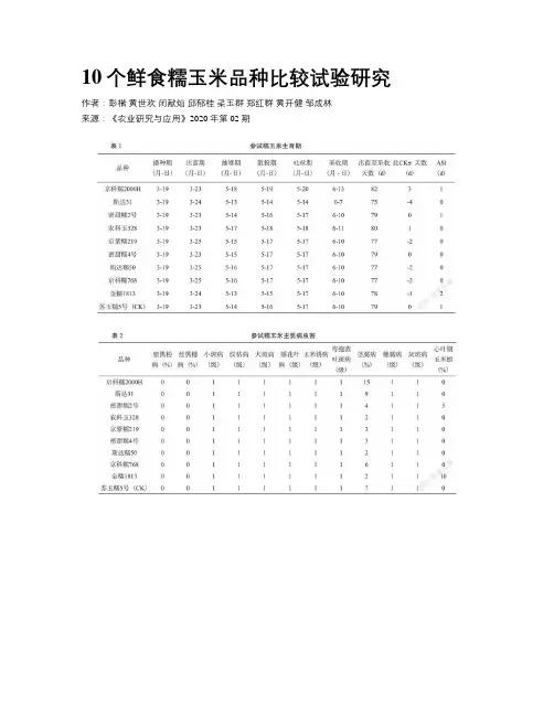 10个鲜食糯玉米品种比较试验研究