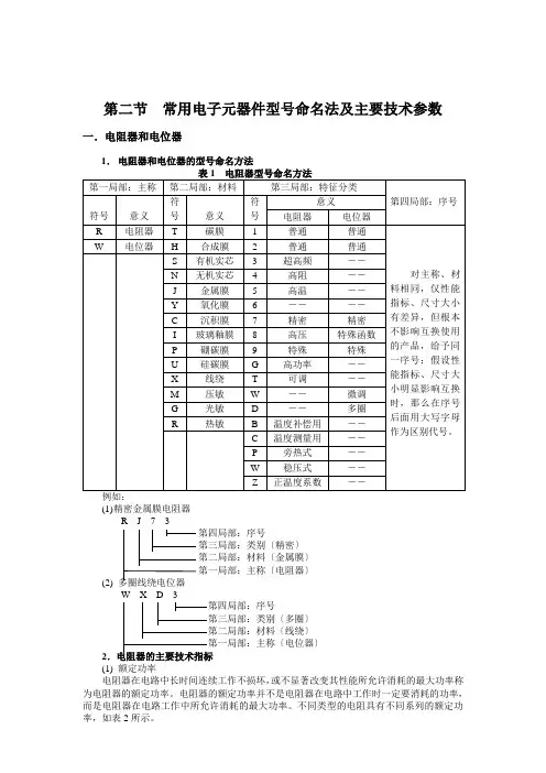 常用电子元器件型号命名法与主要技术参数