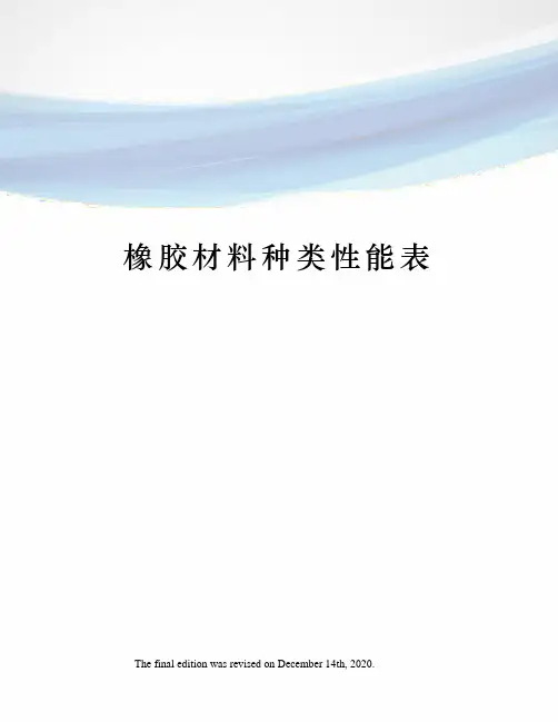 橡胶材料种类性能表