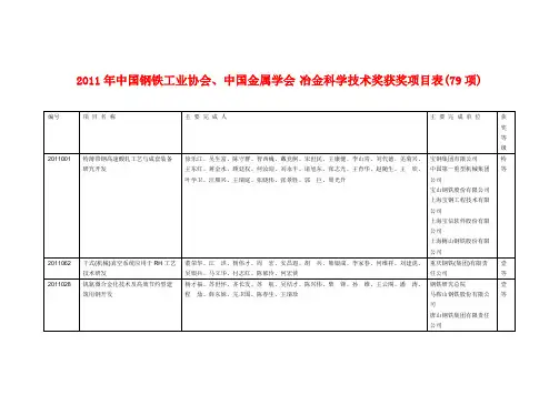 2011年中国钢铁工业协会、中国金属学会 冶金科学技术奖获奖项目表(79项)