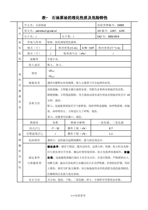 表- 石油原油的理化性质及危险特性