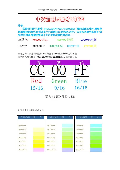 16进制颜色表示