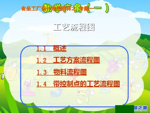 食品工厂设计常用图样之专题一工艺流程图