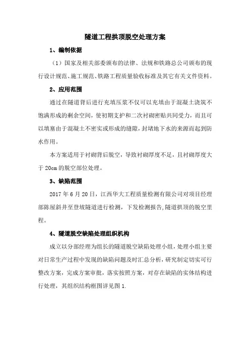 隧道工程拱顶脱空处理方案