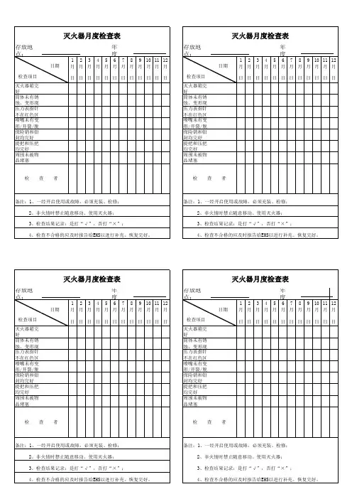 灭火器月度检查表