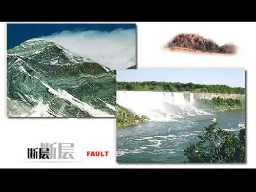 断层讲稿1