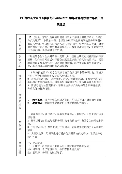 《9 这些是大家的》教学设计-2024-2025学年道德与法治二年级上册统编版