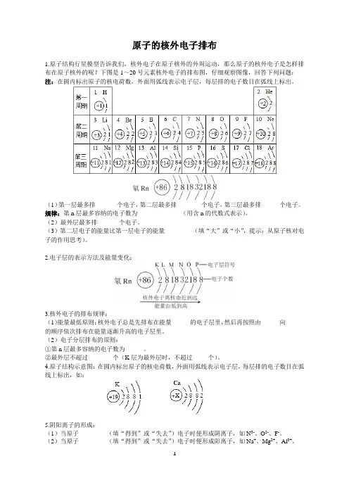 核外电子排布、原子结构示意图、电子式、8电子稳定结构