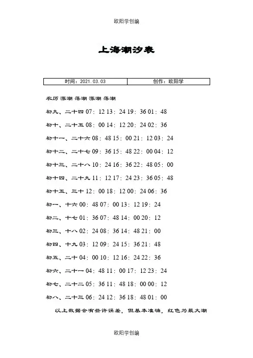 上海潮汐表之欧阳学创编