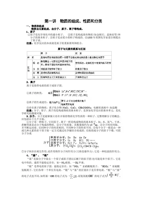 第一讲 物质的组成性质分类