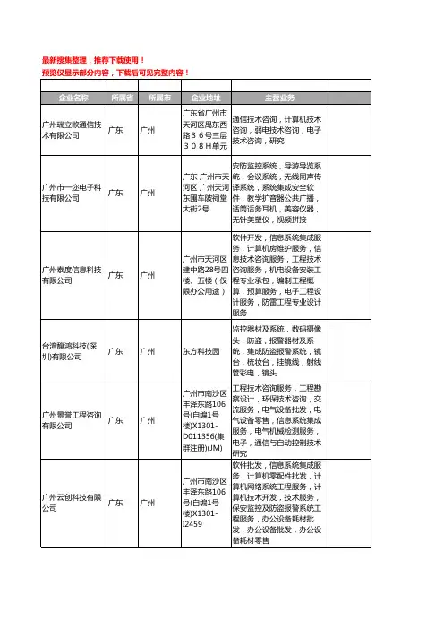 新版广东省广州集成监控系统工商企业公司商家名录名单联系方式大全352家