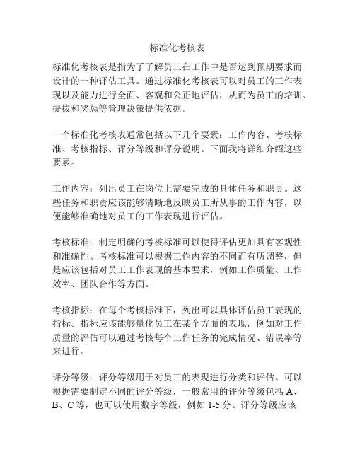 标准化考核表