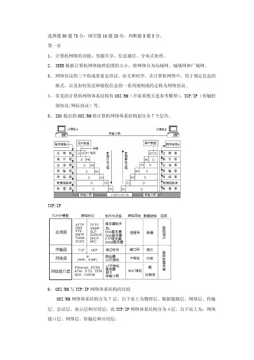 计算机网络技术期末复习资料
