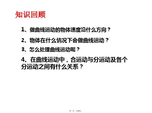人教版高中物理《抛体运动》优秀PPT