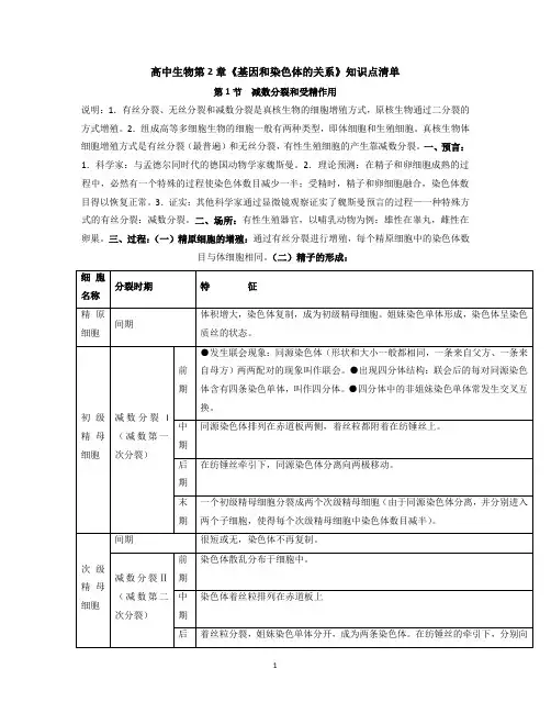 高中生物第2章《基因和染色体的关系》知识点清单