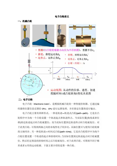 电子凸轮讲义