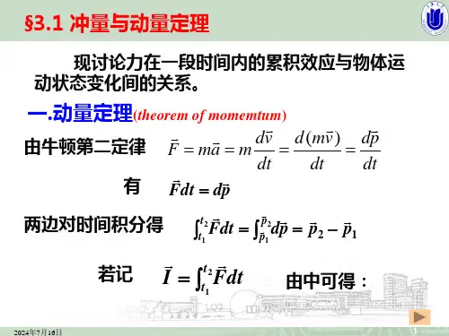 动量与角动量1PPT
