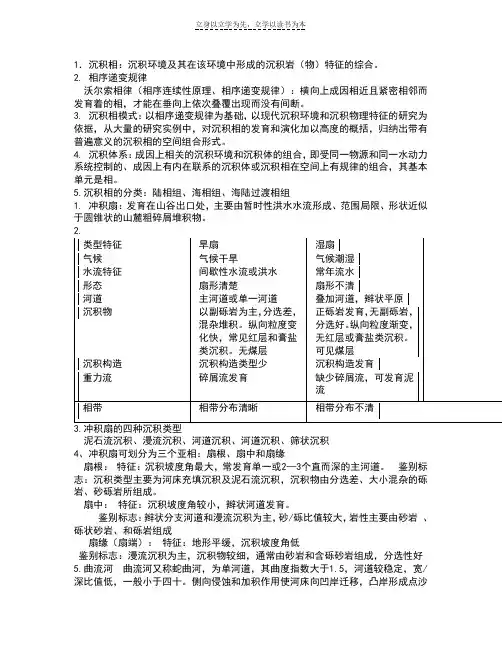 沉积岩与沉积复习资料