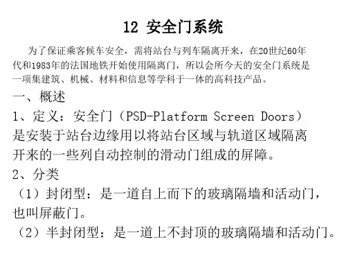 安全门系统1.