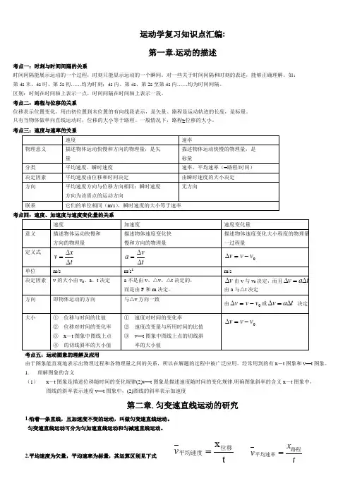 高一运动学复习知识点汇编