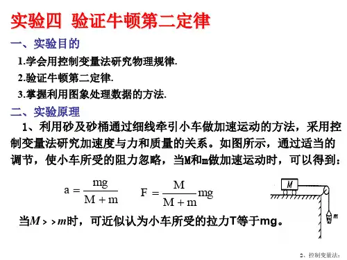 验证牛顿第二定律(实验)