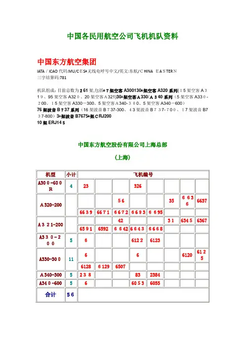 中国各民用航空公司飞机机队资料XXXX-2-7