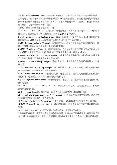 肖特基二极管参数表