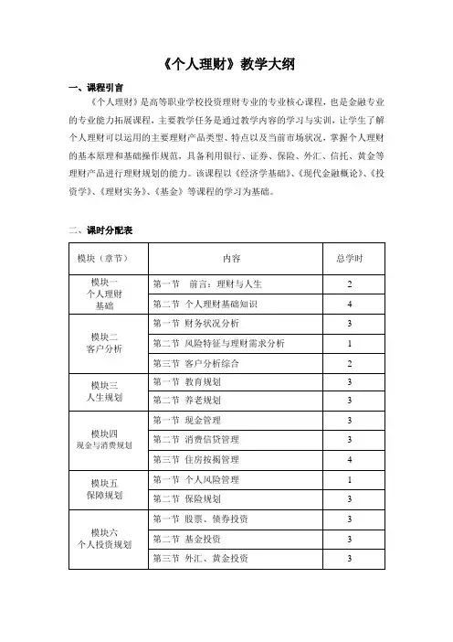 《个人理财》教学大纲