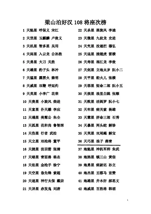 梁山泊好汉108将座次榜