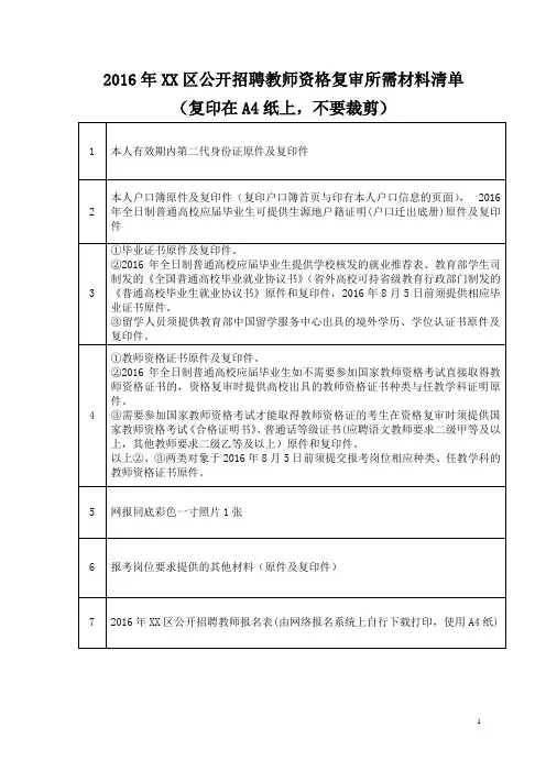 2016年XX区公开招聘教师资格复审所需材料清单(复印在A4纸上,不要裁剪)【模板】