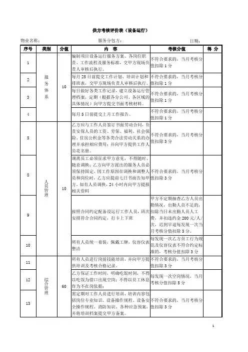 供方考核评价表(设备运行)