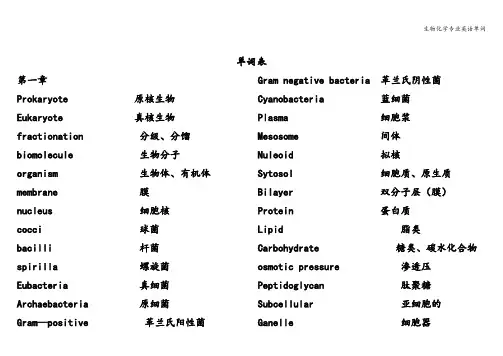生物化学专业英语单词