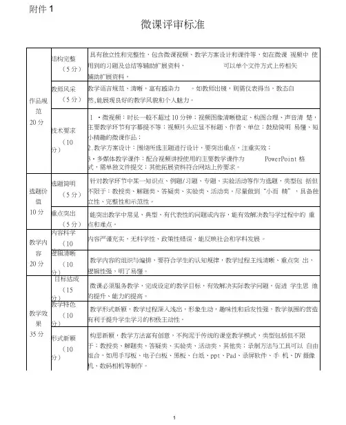 微课大赛评分标准