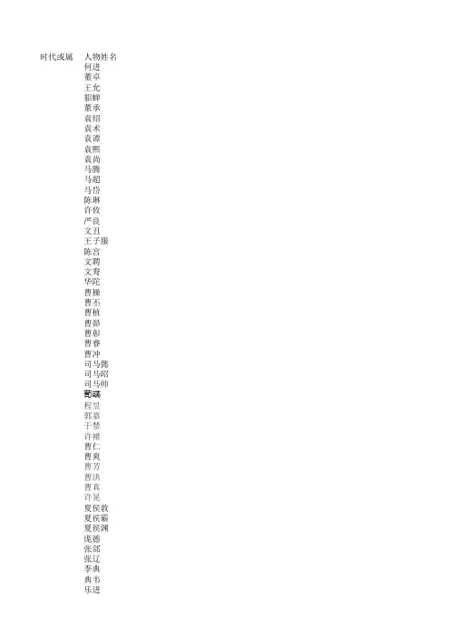 三国人物大全
