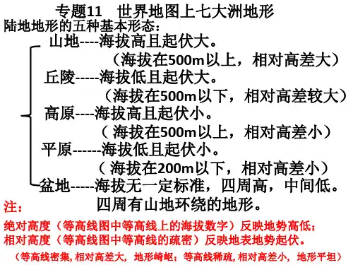 专题21_世界地图上_七大洲地形详解