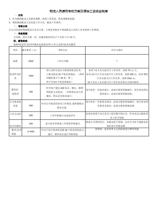 物流人员绩效考核方案及原始奖金制度