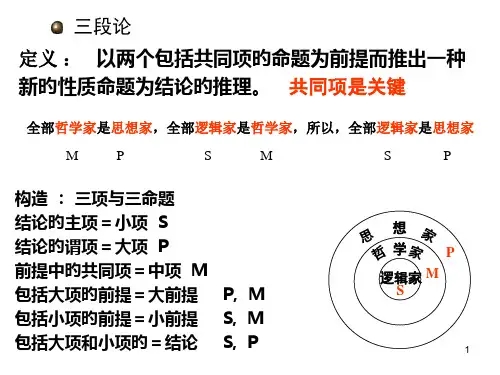三段论专业知识课件