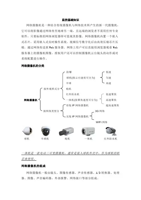 监控名称解释资料