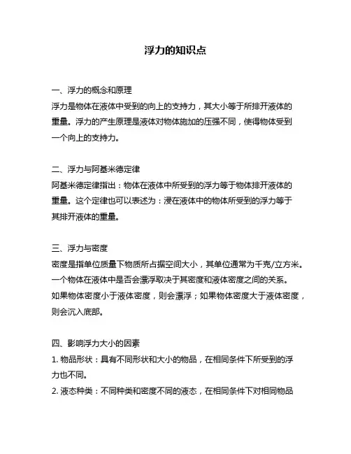 浮力的知识点