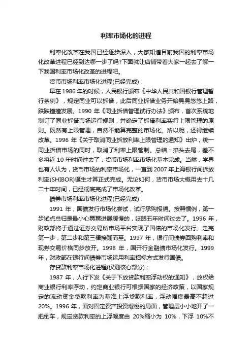 利率市场化的进程