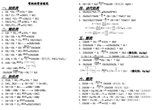 无机化学方程式汇总(详细、全)